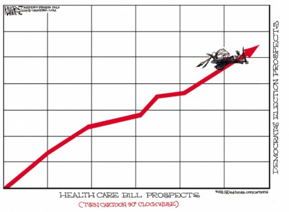 Dem Health Care vs. Re-Election Prospects