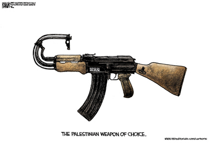 Weapon Choice
