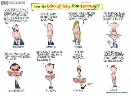 Are We Better Off