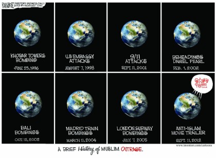 Brief History Of Muslim Outrage