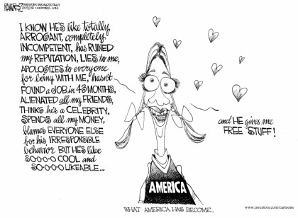 What America Has Become