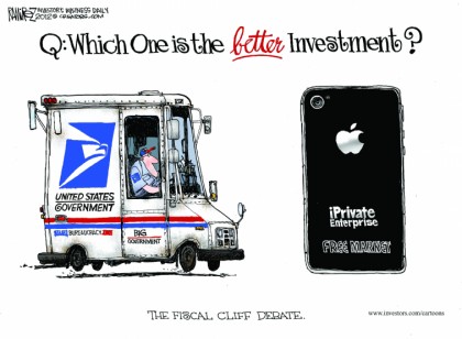 The Fiscal Cliff Debate