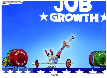 Job Growth