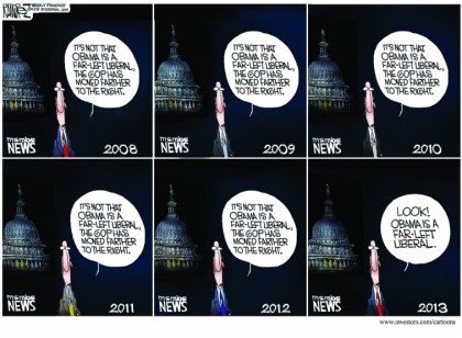Obama Is A Far Left Liberal