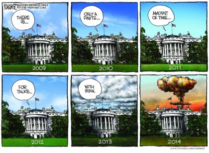 Iran Nuclear Threat