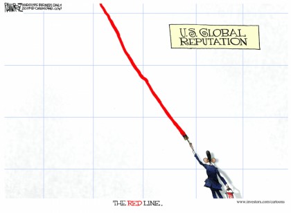 U.S. Global Reputation