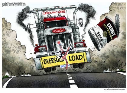 Oversold Load