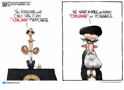 Iran Nukes