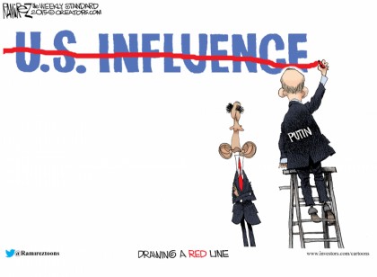 Drawing A Red Line
