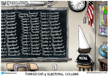 Flunked Out