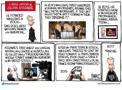 Julian Assange