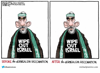 Before And After