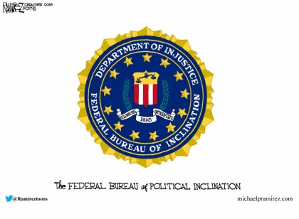 Federal Bureau Of Political Inclination