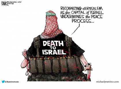 Peace Process