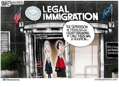 Legal Immigration