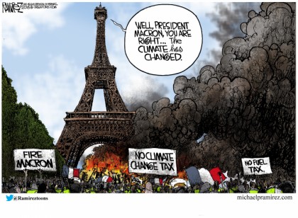 The Climate Has Changed