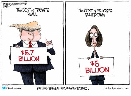 Perspective