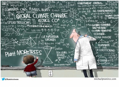 Global Climate Change