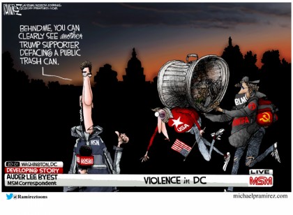 Violence In DC
