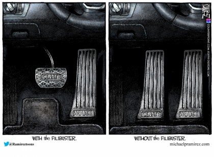 With And Without The Filibuster
