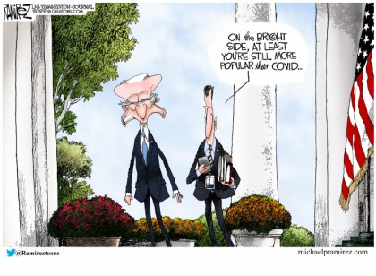 Biden Popularity