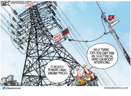 Powers High Energy Prices