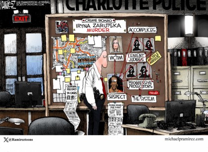 Crime Board
