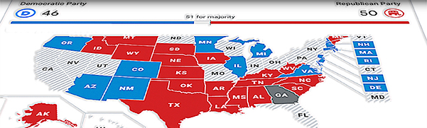 Dude, Where’s My “Blue Wave?”